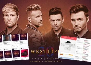 Westlife