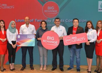 AirAsia BIG