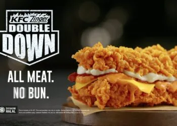 KFC Zinger Double Down