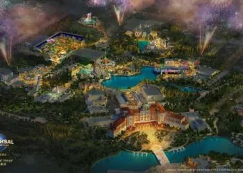 Universal Studios Beijing