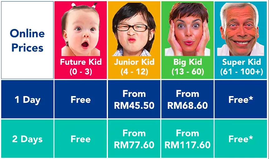 Escape Challenge Theme Park