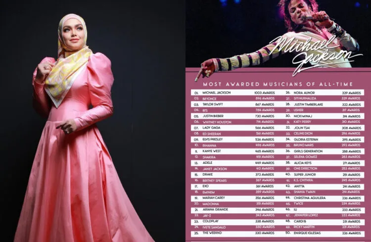 SOURCE: INSTAGRAM @CTDK, TWITTER @THEARTISTMUSEUM