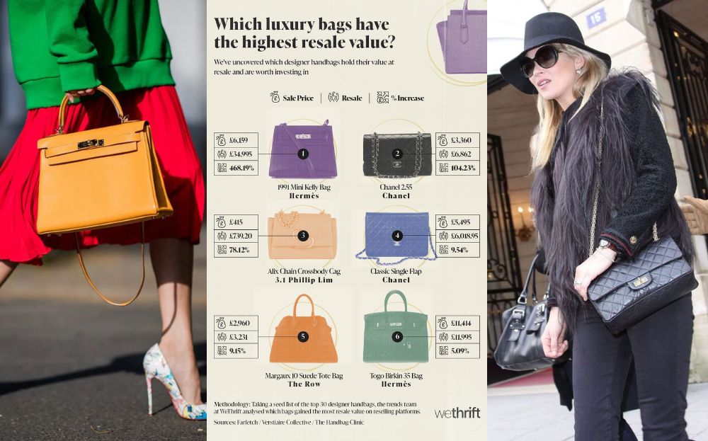 Chanel handbags are pure clascis, Hanadi Merchant tells us why
