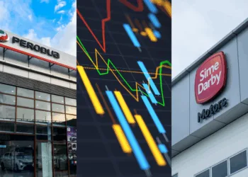 Sources: Money Compass/Caricarz/Sime Darby Berhad