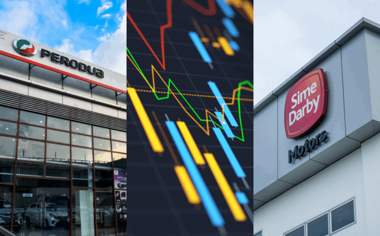Sources: Money Compass/Caricarz/Sime Darby Berhad