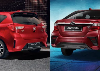 Source: Perodua