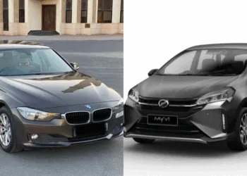 SOURCES: MOTORGY & PERODUA