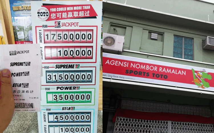 Sources: Facebook/Sports Toto Malaysia/Wikimedia Commons