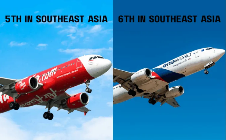 Source: The Edge Malaysia, One World