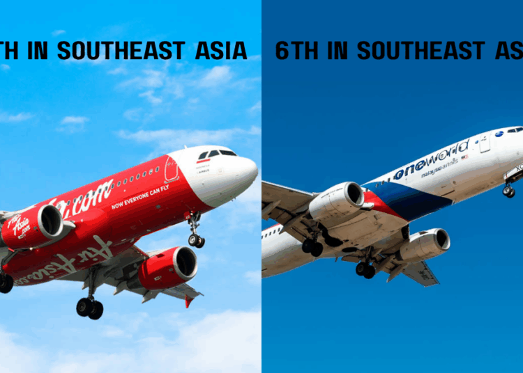 Source: The Edge Malaysia, One World