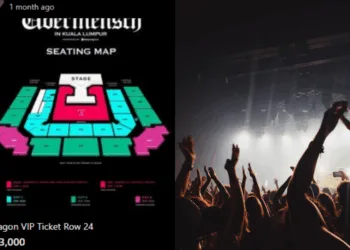 Source: Carousel, Canva