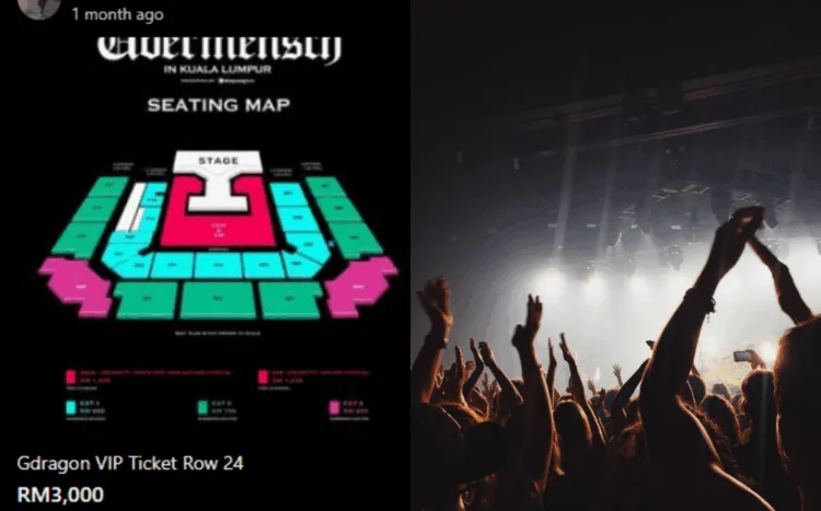 Source: Carousel, Canva