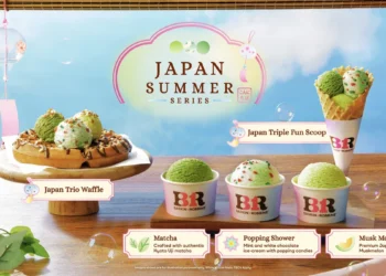 Source: Baskin-Robbins